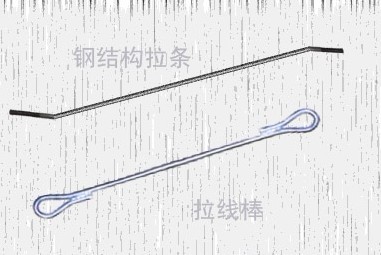 鋼結(jié)構(gòu)配件18